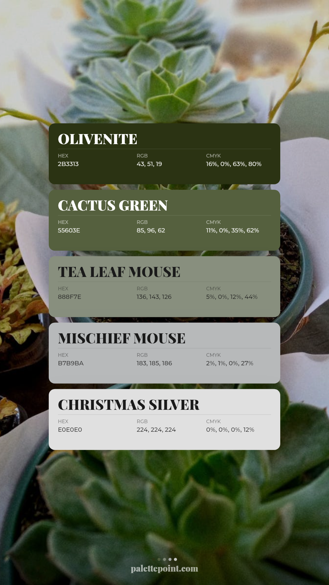 Olivenite & Cactus Green card