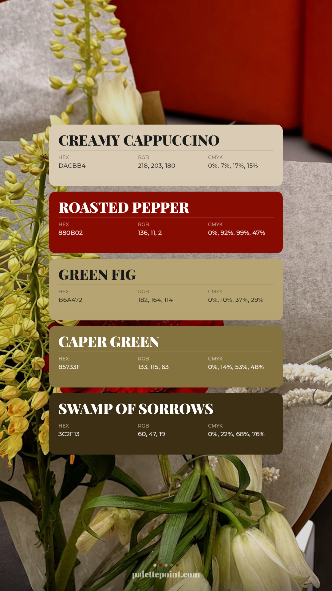 Creamy Cappuccino Collection card