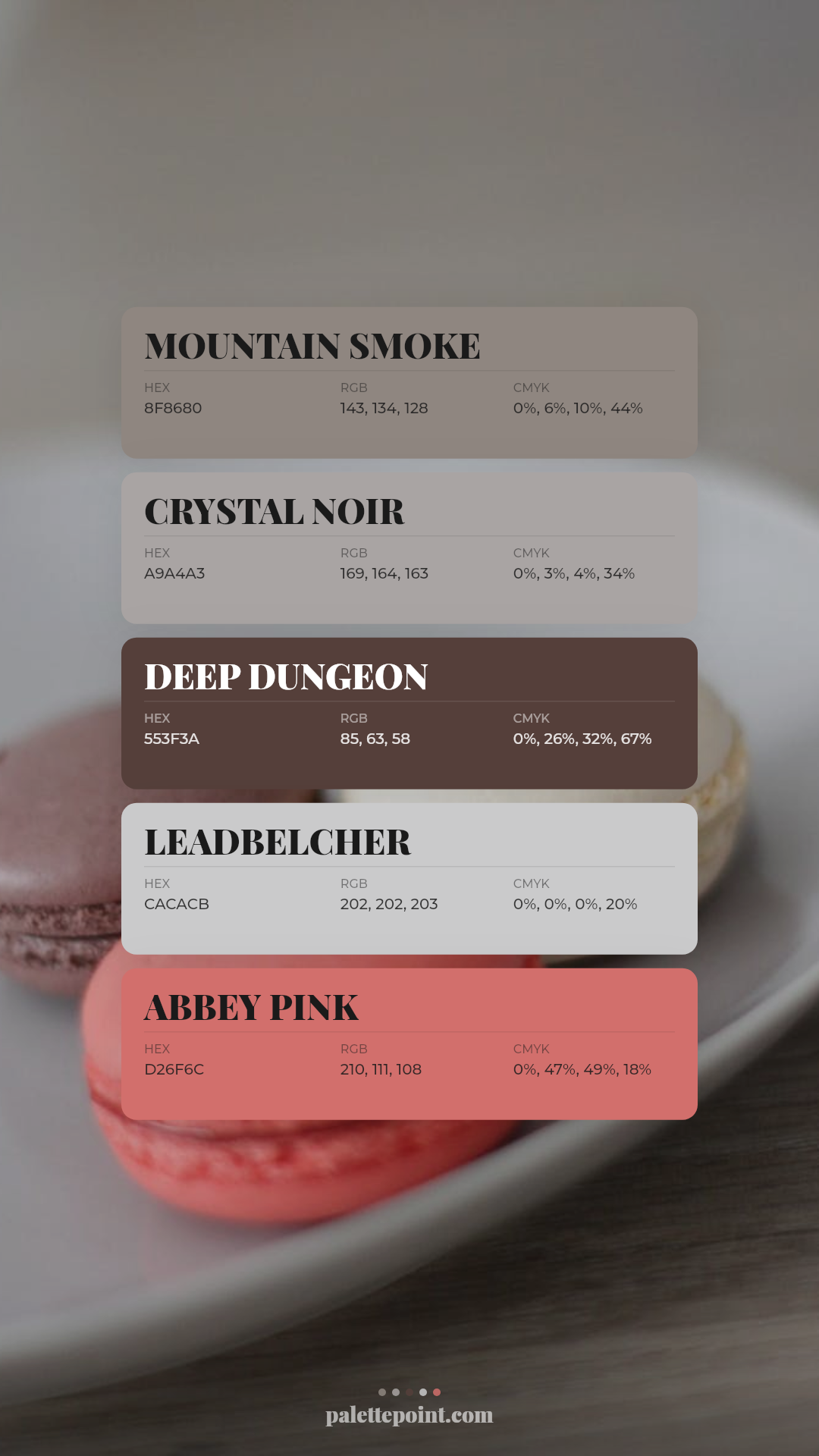Elegant Essence palette card