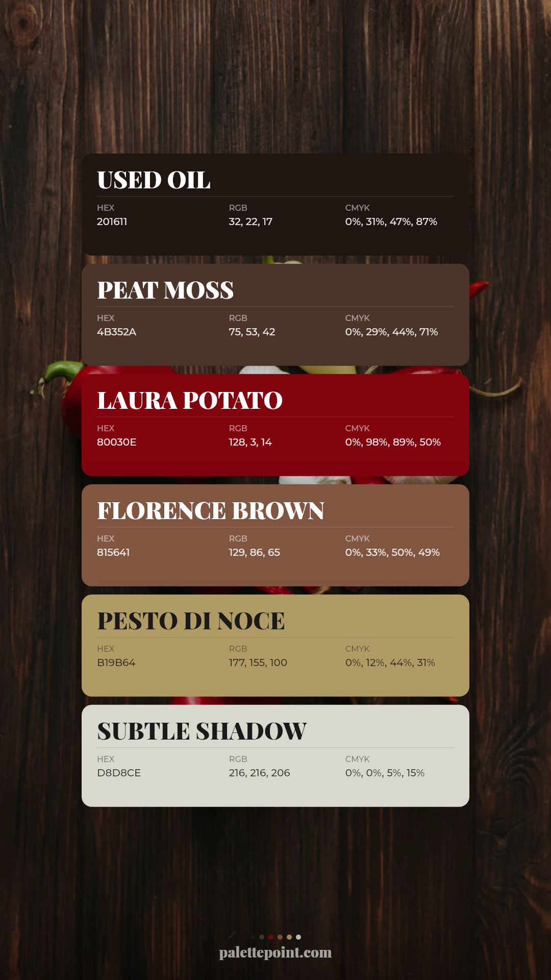 Used Oil & Peat Moss card