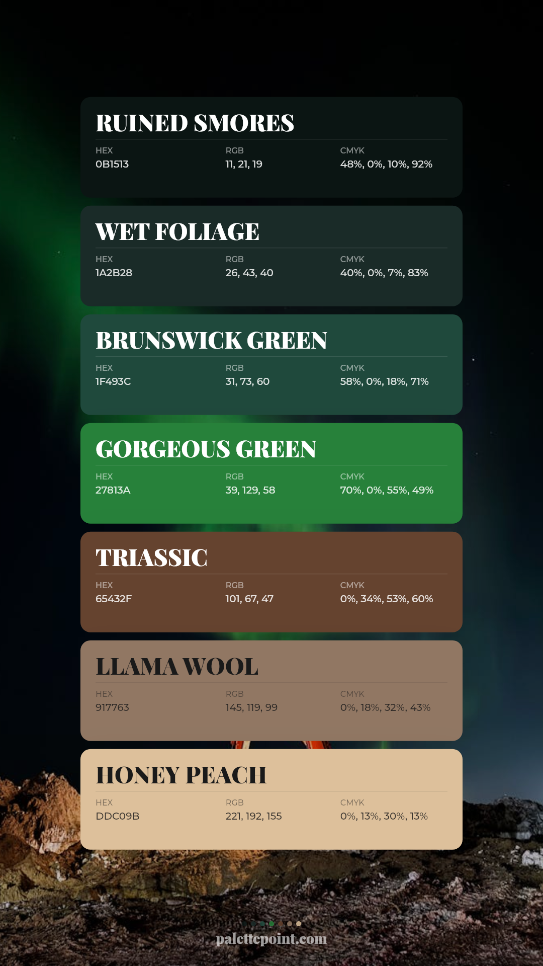 Ruined Smores & Wet Foliage palette card