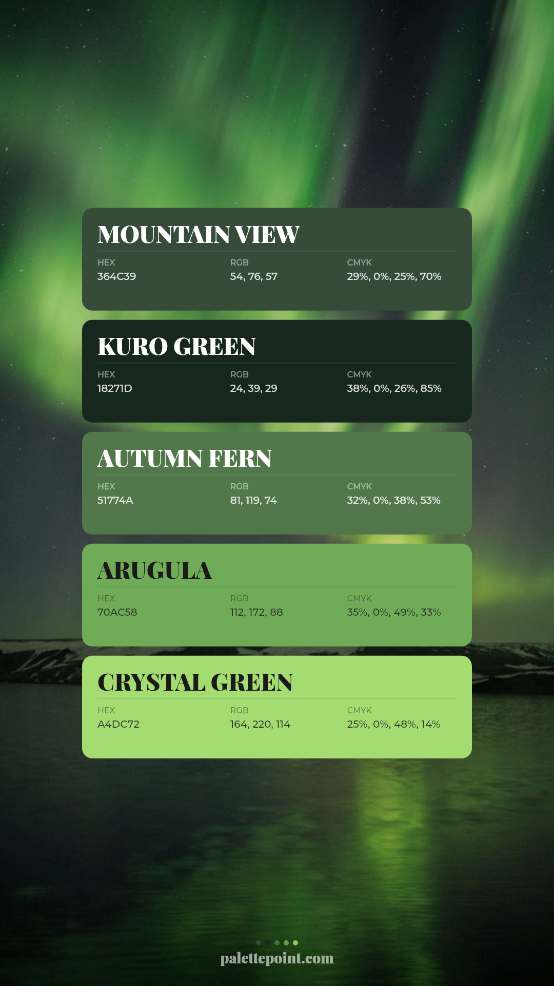 Mountain View Blend card