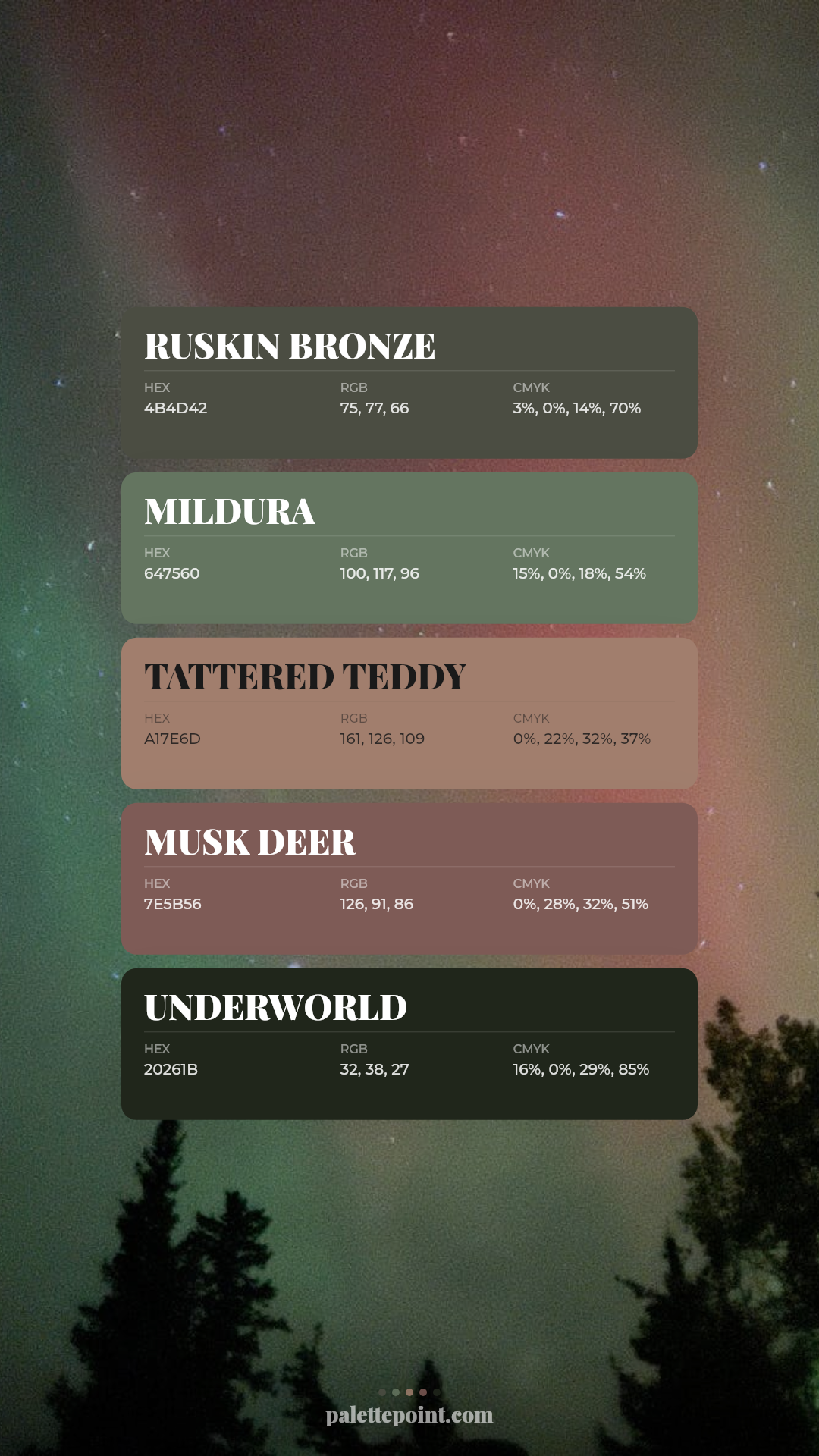 Ruskin Bronze Essence palette card