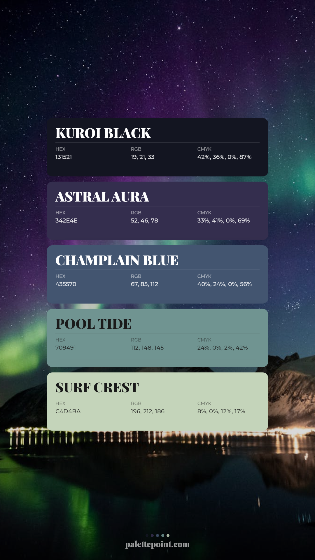 Kuroi Black Tones palette card