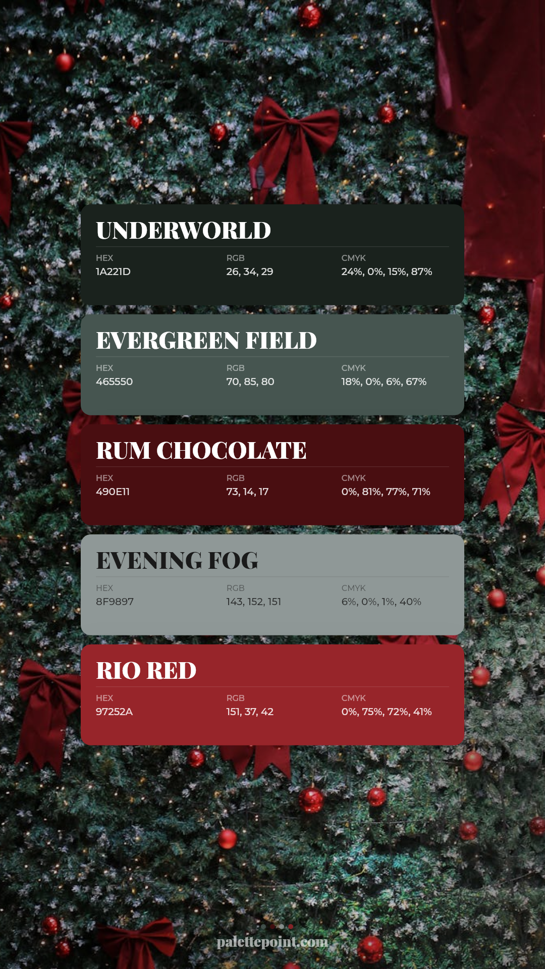 Underworld & Evergreen Field card