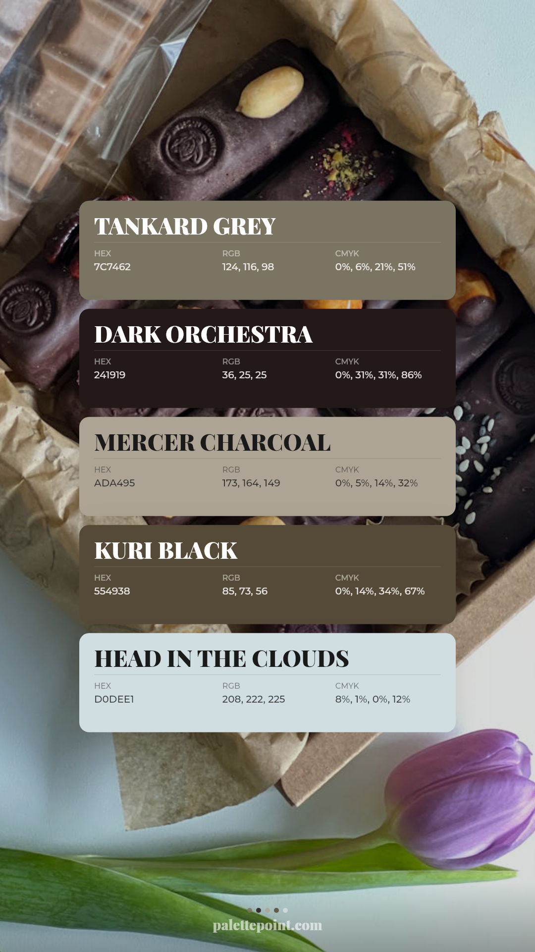 Tankard Grey & Dark Orchestra card