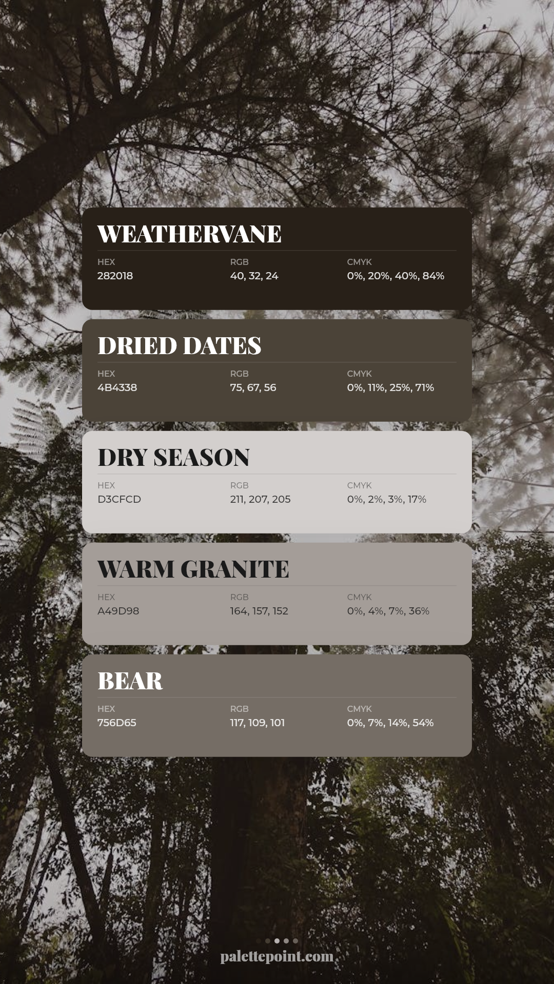 Weathervane Blend palette card