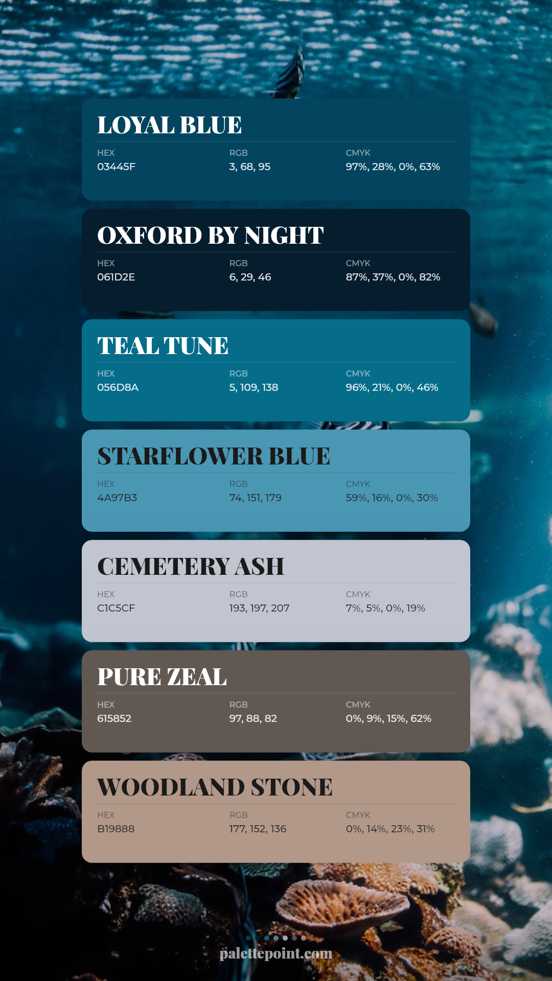 Fresh Loyal Blue Palette palette card