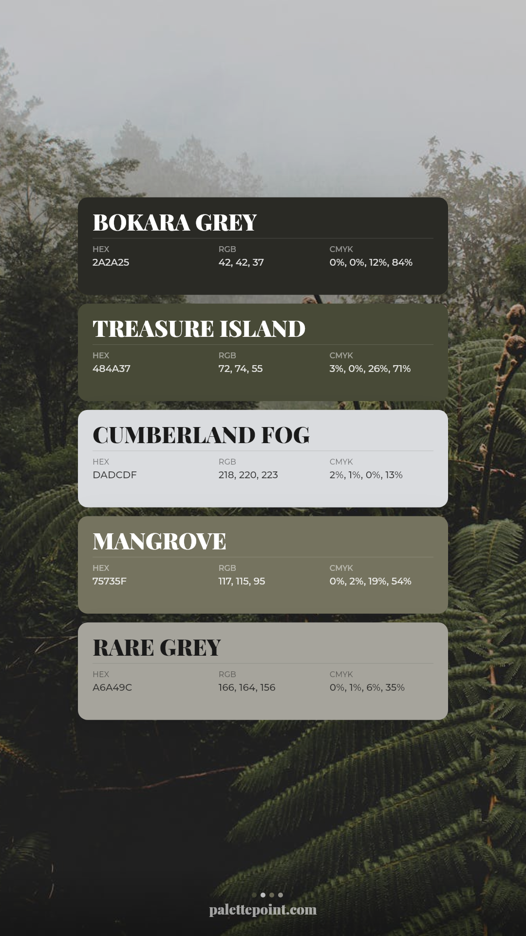 Bokara Grey & Treasure Island card