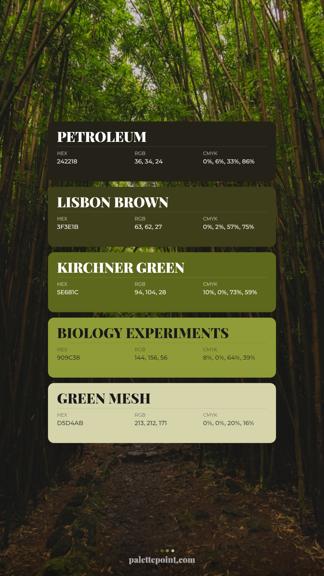 Muted Petroleum Palette card