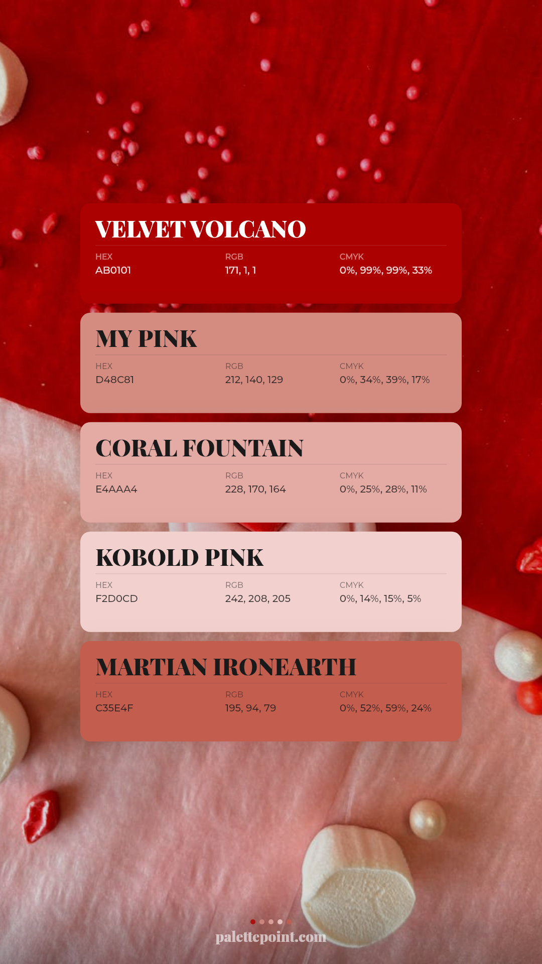 Velvet Volcano Blend card