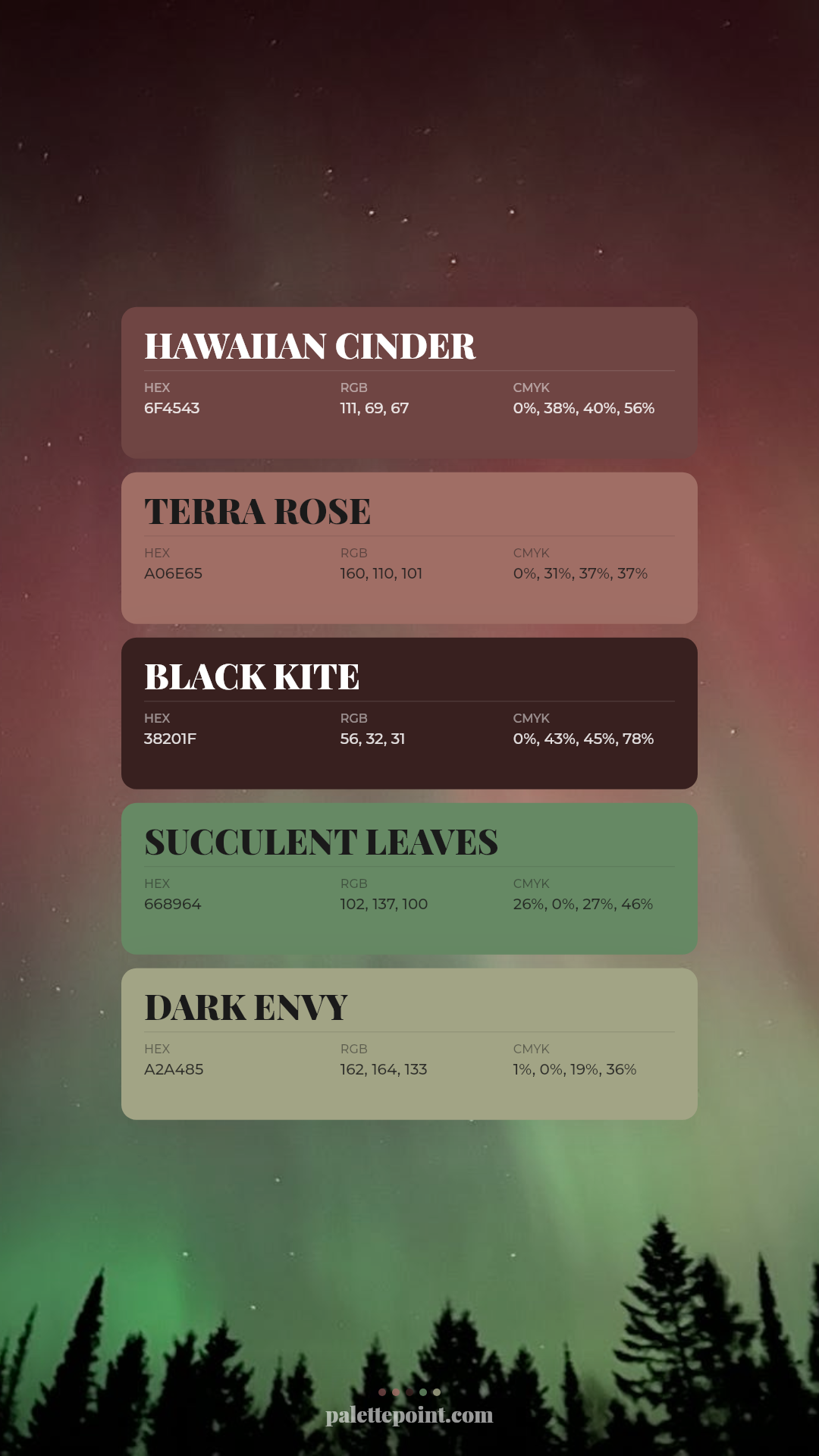 Hawaiian Cinder Composition palette card