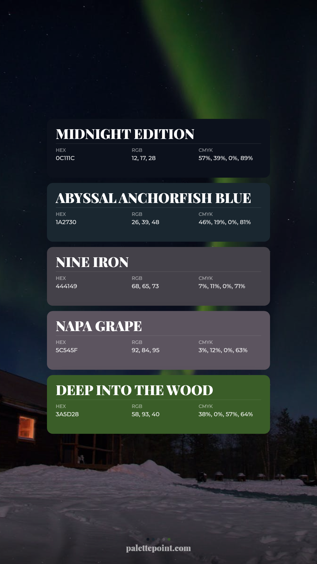 Midnight Edition & Abyssal Anchorfish Blue palette card