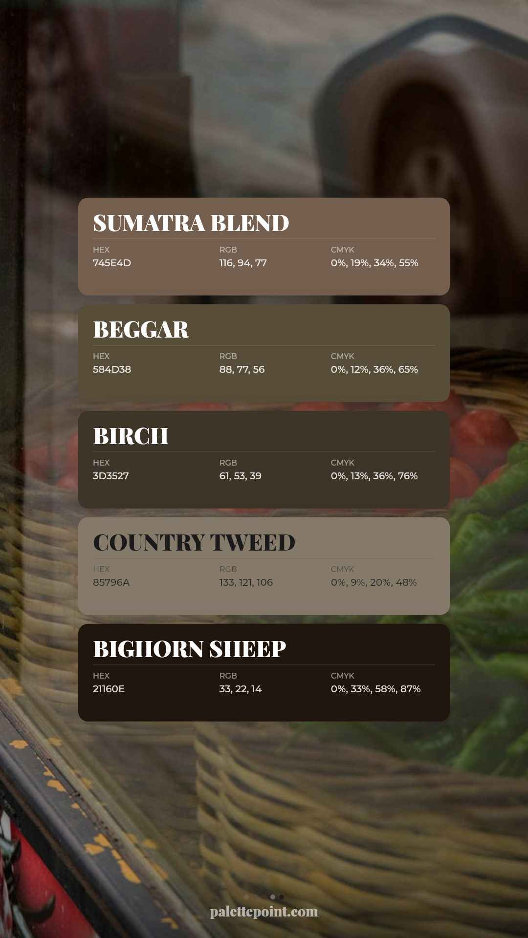 Sumatra Blend Mood card