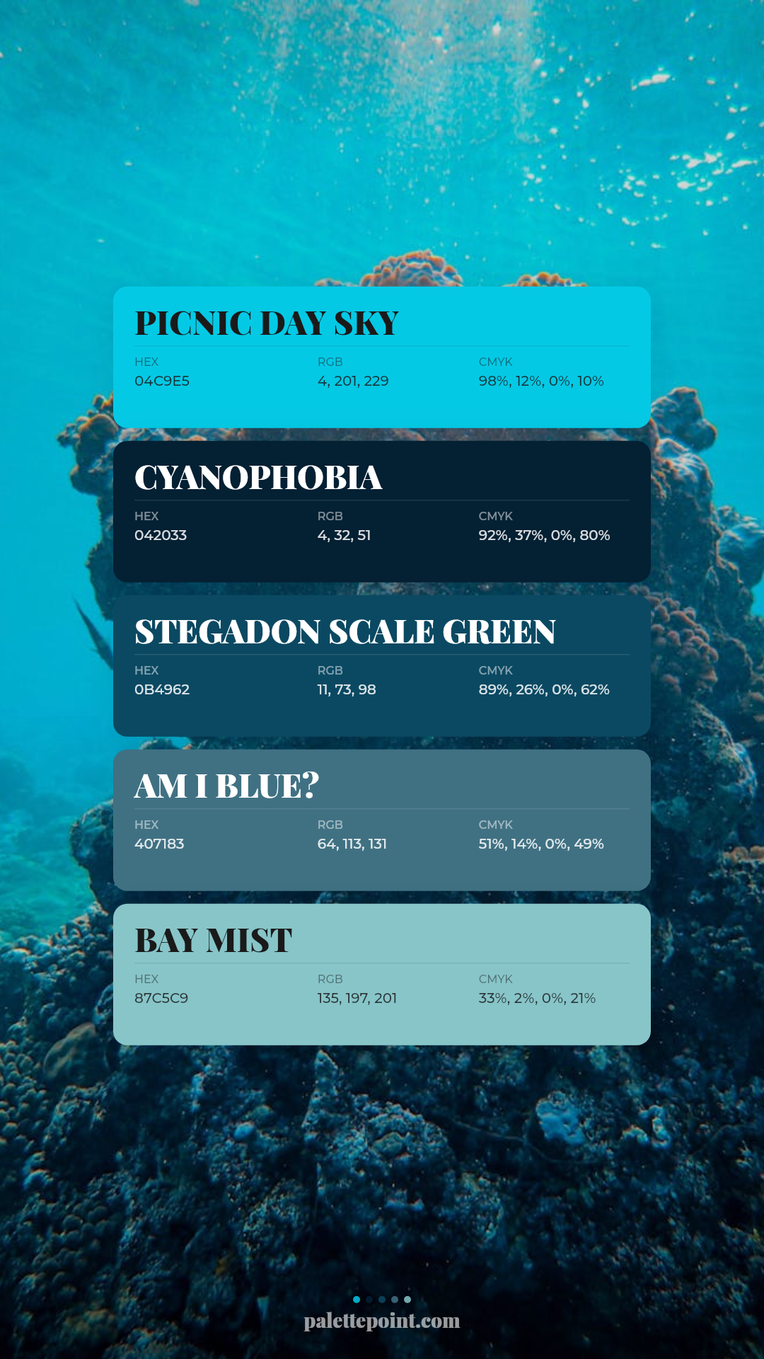 Picnic Day Sky & Cyanophobia card