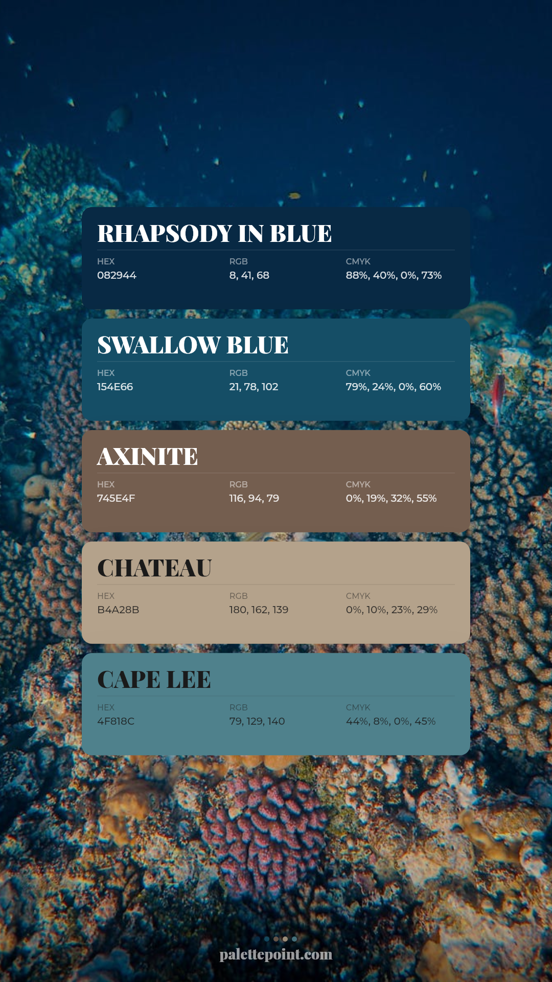 Rhapsody in Blue Harmony card